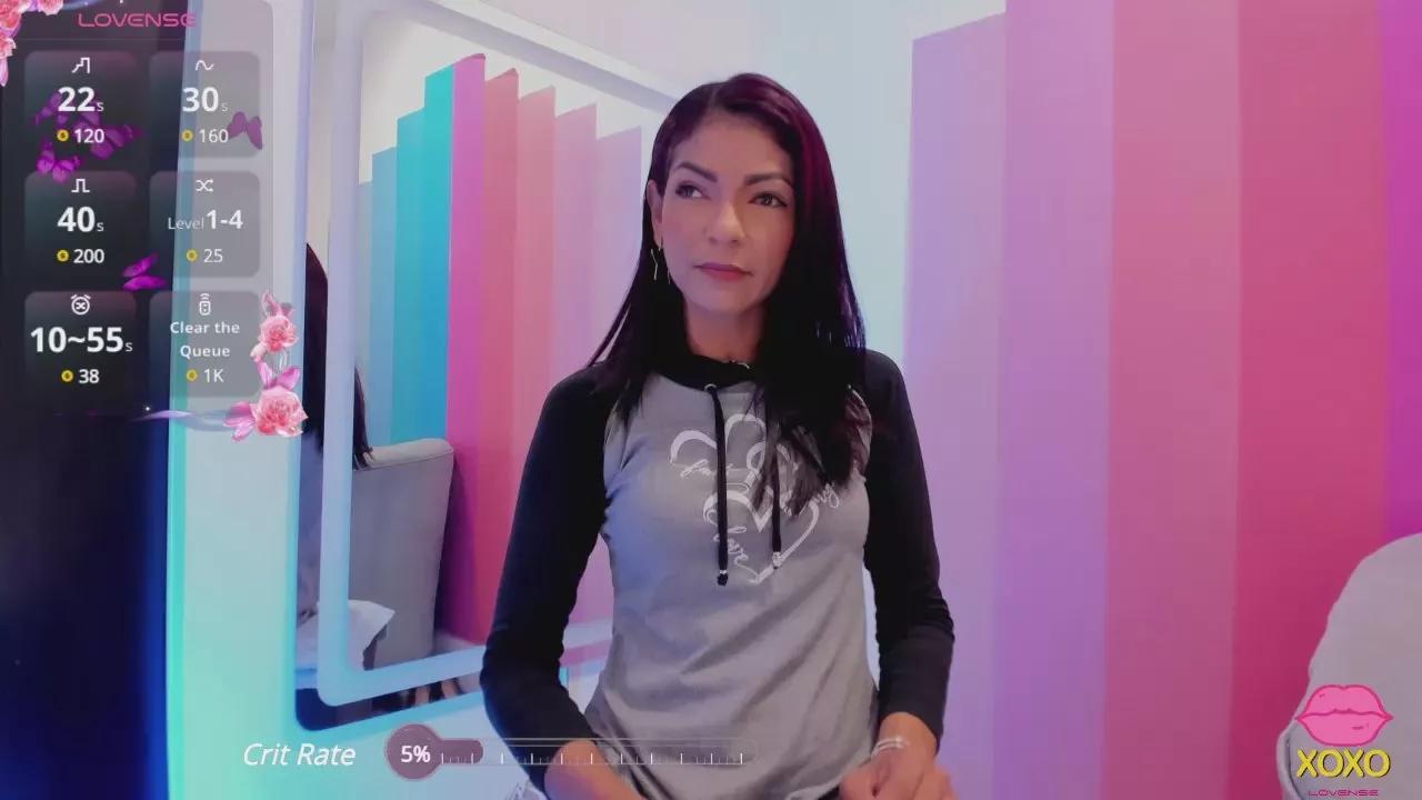 Incite your curiosities: Get slutty and please these hot girls hosts, who will reward you with bonkers garments and vibrators