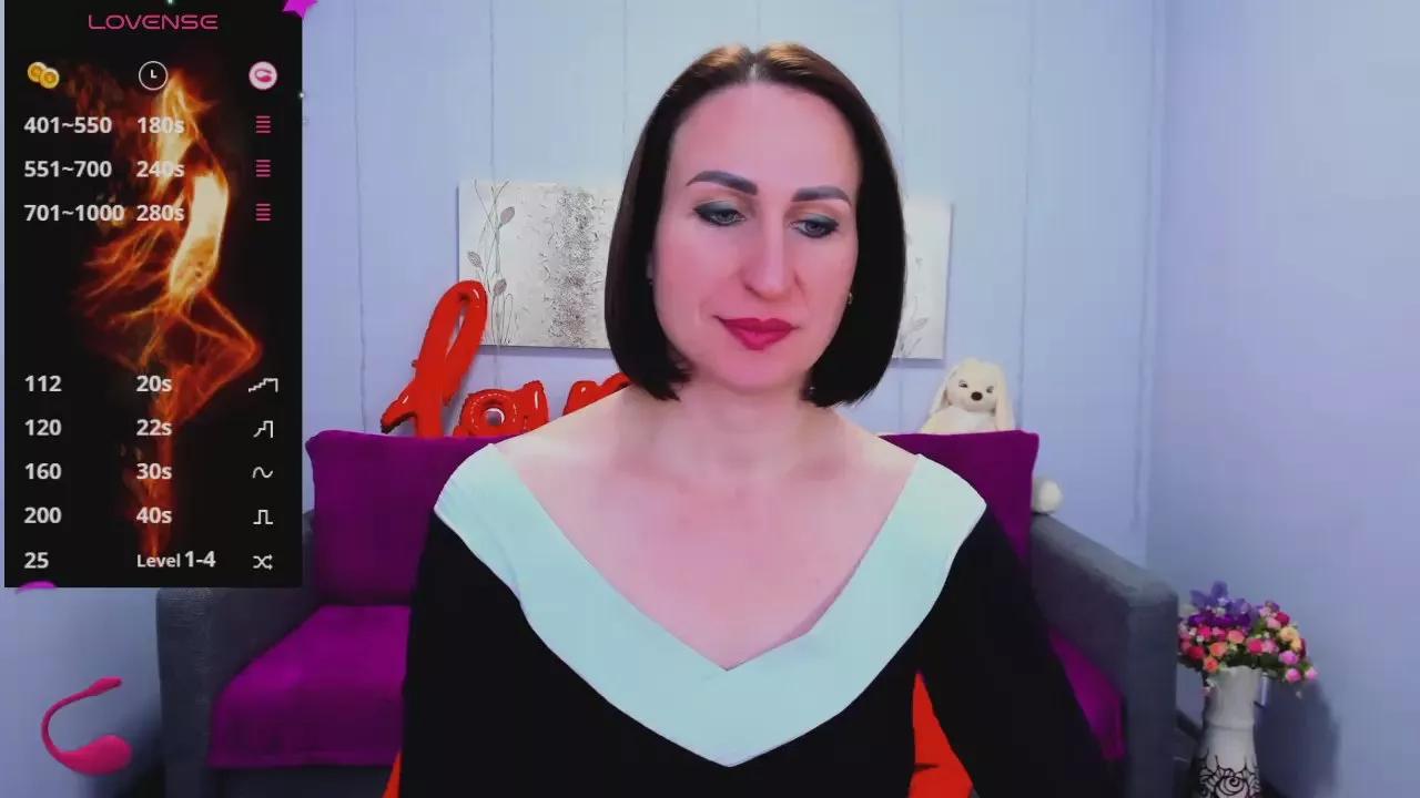 Incite your curiosities: Get slutty and please these hot girls hosts, who will reward you with bonkers garments and vibrators