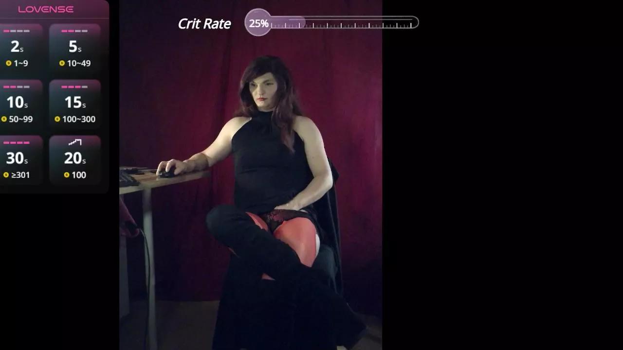 Incite your curiosities: Get slutty and please these hot girls hosts, who will reward you with bonkers garments and vibrators