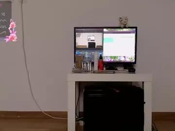 candyliciousss from Chaturbate is Freechat
