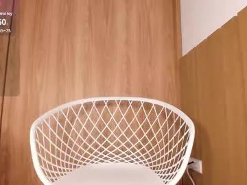 curly_sweett from Chaturbate is Freechat