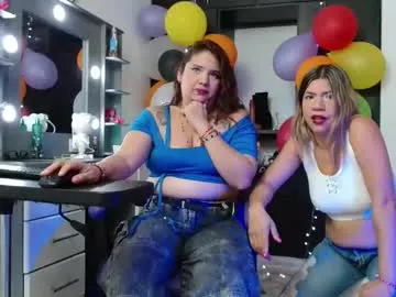 hot_sexy_bunny — Hot_sexy_bunny's room welcome blonde #balloons #bignipples  #socks  #bigass  #new