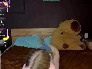 Photos of lynntiny from Chaturbate is Freechat