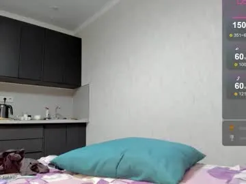 milkaeliza1 — Get Naked  [118 tokens left] #new #cumshow #feet #anal  #daddysgirl