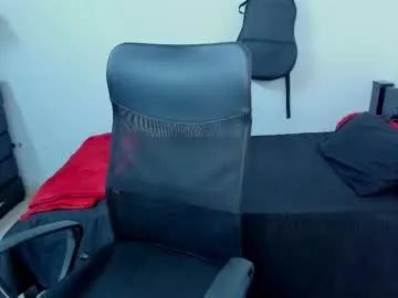 sweet_amanda_95 from Chaturbate is Freechat