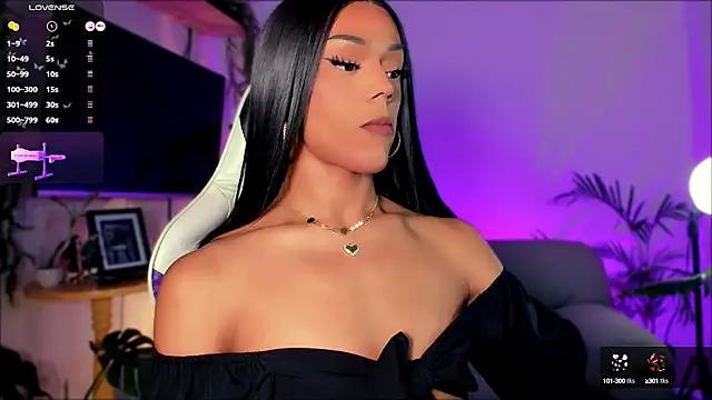 Check-out our online cams range and interact on a personal level with our sweet girls streamers, showing off their voluptuous shapes and toys.