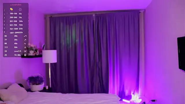 BeatrixCharton — Body tour 