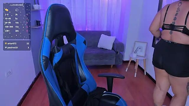 Check-out our online cams range and interact on a personal level with our sweet girls streamers, showing off their voluptuous shapes and toys.