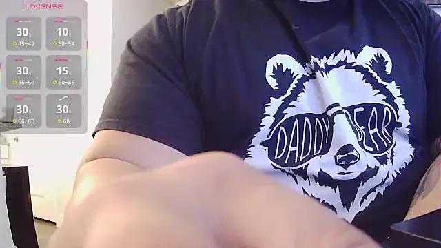 Strong_Bear89 — Can you milk Daddy?