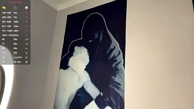 YourLittleElfie — Should i take off my top?